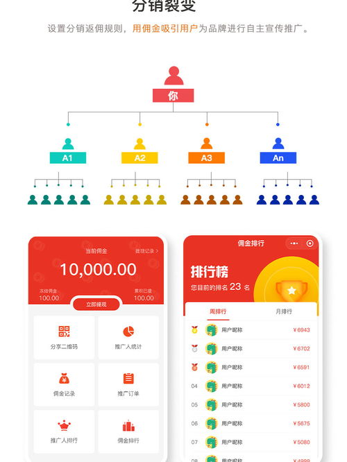 构建高效Java商城系统 多模块设计与核心功能解析