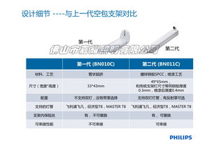 现代企业管理的核心要素与实践路径