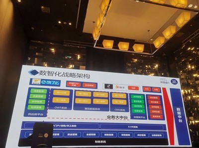 茶百道 强化企业培训管理体系，开启全链路数智化建设